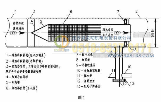 集粒器，集渣器工藝設(shè)計圖